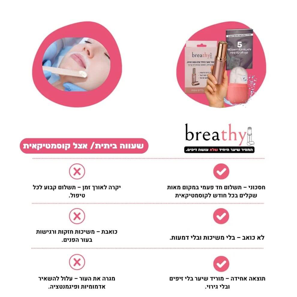 מסיר השיער לפנים מבית breathy – שלא עושה זיפים, ולא כואב.